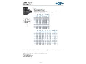 Data Sheet - GF Cool-Fit 4.0 T90 reduced