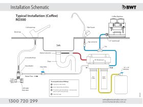 BWT RO300 Coffee Machine Installation