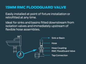 Supporting Image 2 - Floodguard Shut Off Valve 15mm Lead Free