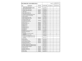 Component Listing - Rinnai Infinity 32L