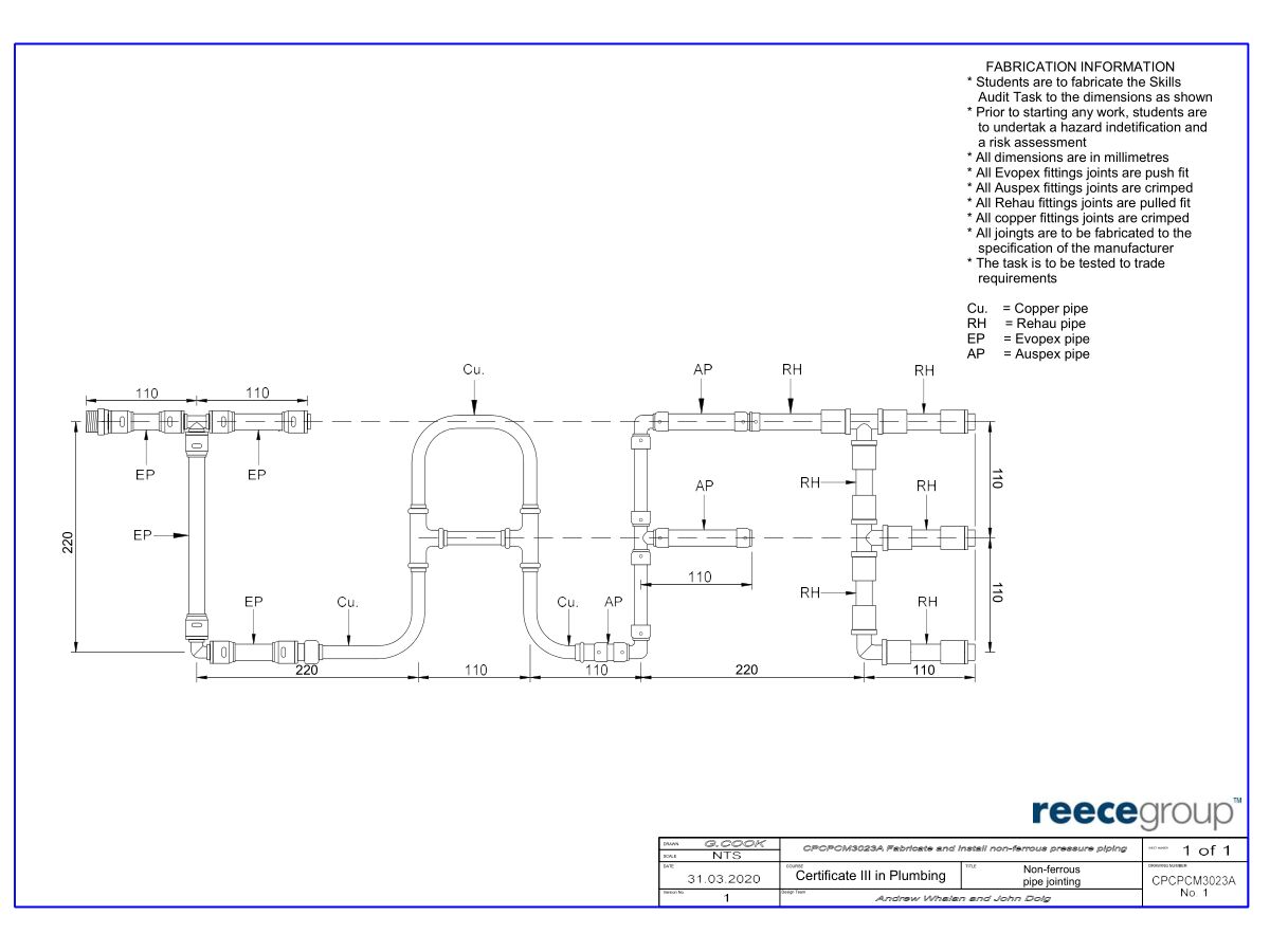 Testable Drawing TAFE Certificate III Testable Kit from Reece