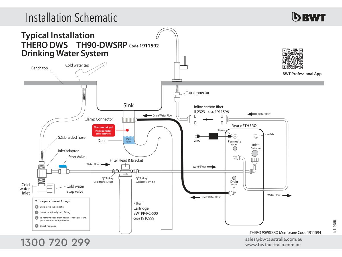 BWT TheRO 90 Pro Line Drawing