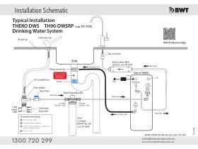 BWT TheRO 90 Pro Line Drawing