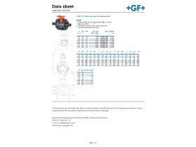 Specification Sheet - Cool-Fit 2.0 Ball Valve with Handle