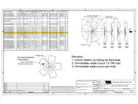 Specification Sheet - Fan Blade Suit MA58 Assembly Blow