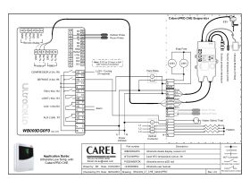 Installation Instructions - UltraCella LT Controller to CaberoPRO CHE