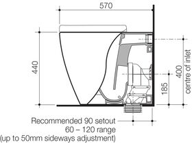 Caroma Forma Cleanflush Back To Wall Pan White (4 Star)