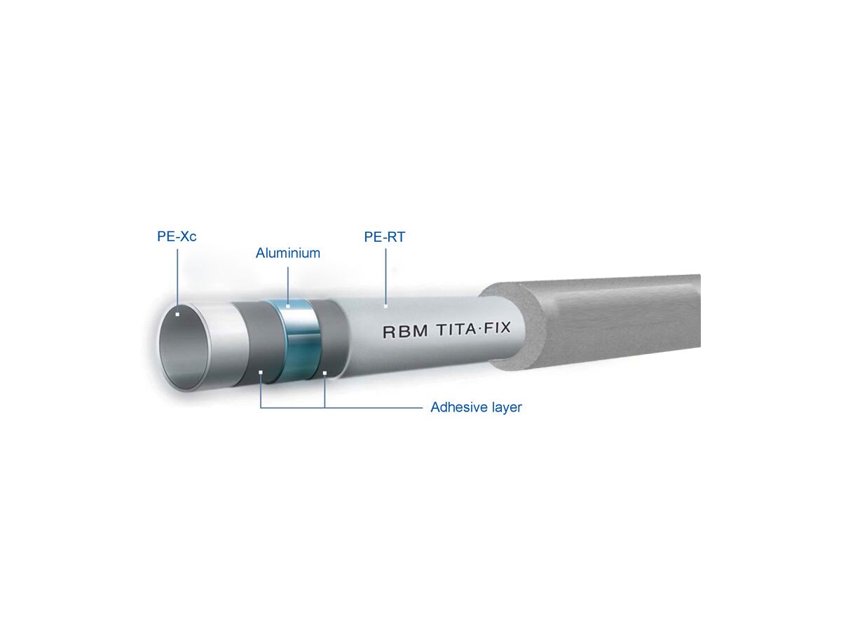 TITA-FIX INSULATED WATER PIPE 26MM X 50M