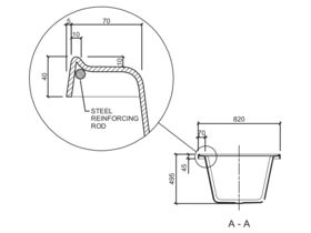 Posh Kensington Shower Bath 1795mm x 820mm x 495mm White