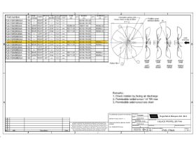 Specification Sheet - Fan Blade Suit MA58 Assembly Blow