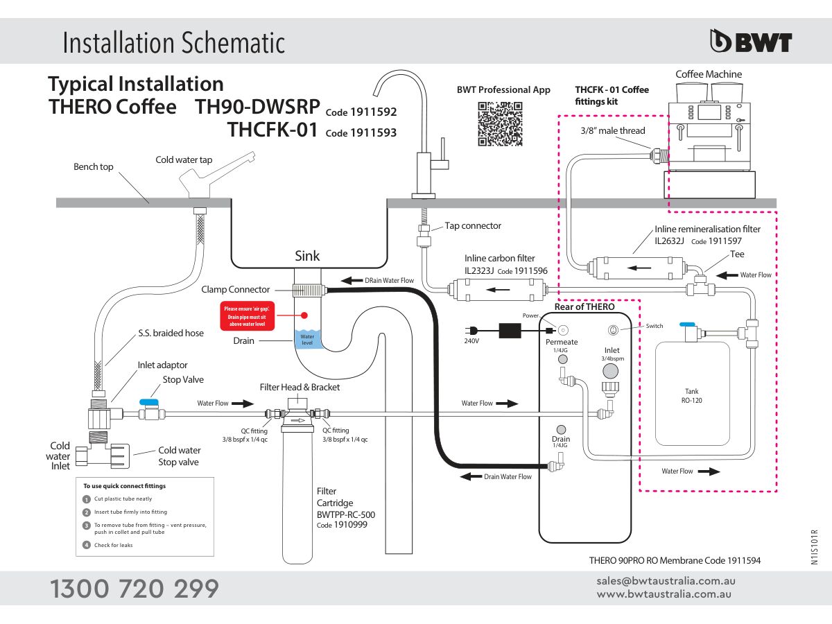 BWT TheRO 90 extension kit