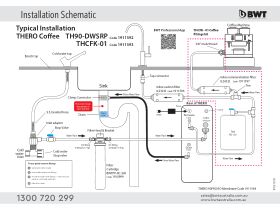 BWT TheRO 90 extension kit