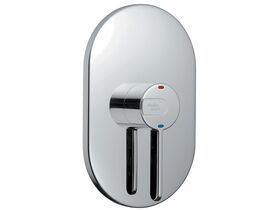 Markwick 21 Concealed Thermostatic Shower Mixer