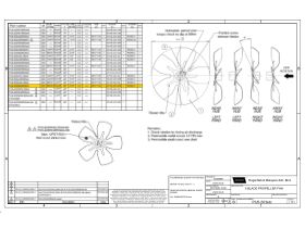 Specification Sheet - Fan Blade Suit MA58 Assembly Blow