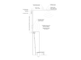 Britex Saniflush Sensor System