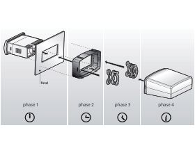 Carel Protective Cover