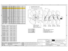 Specification Sheet - Fan Blade Suit MA58 Assembly Blow