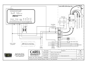 Installation Instructions - IR33 Plus LT Controller to CaberoPRO CHE