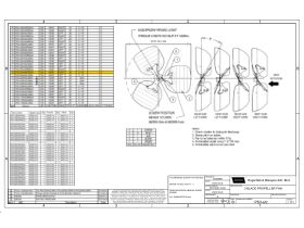 Specification Sheet - Fan Blade Suit MA58 Assembly Blow