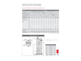 Rheem Optima 300L 3kW Internal/External Hot Water Cylinder from Reece