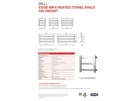 Technical Guide - Milli Edge MK2 Heated Towel Rail 900mm x 420mm Polished Stainless Steel