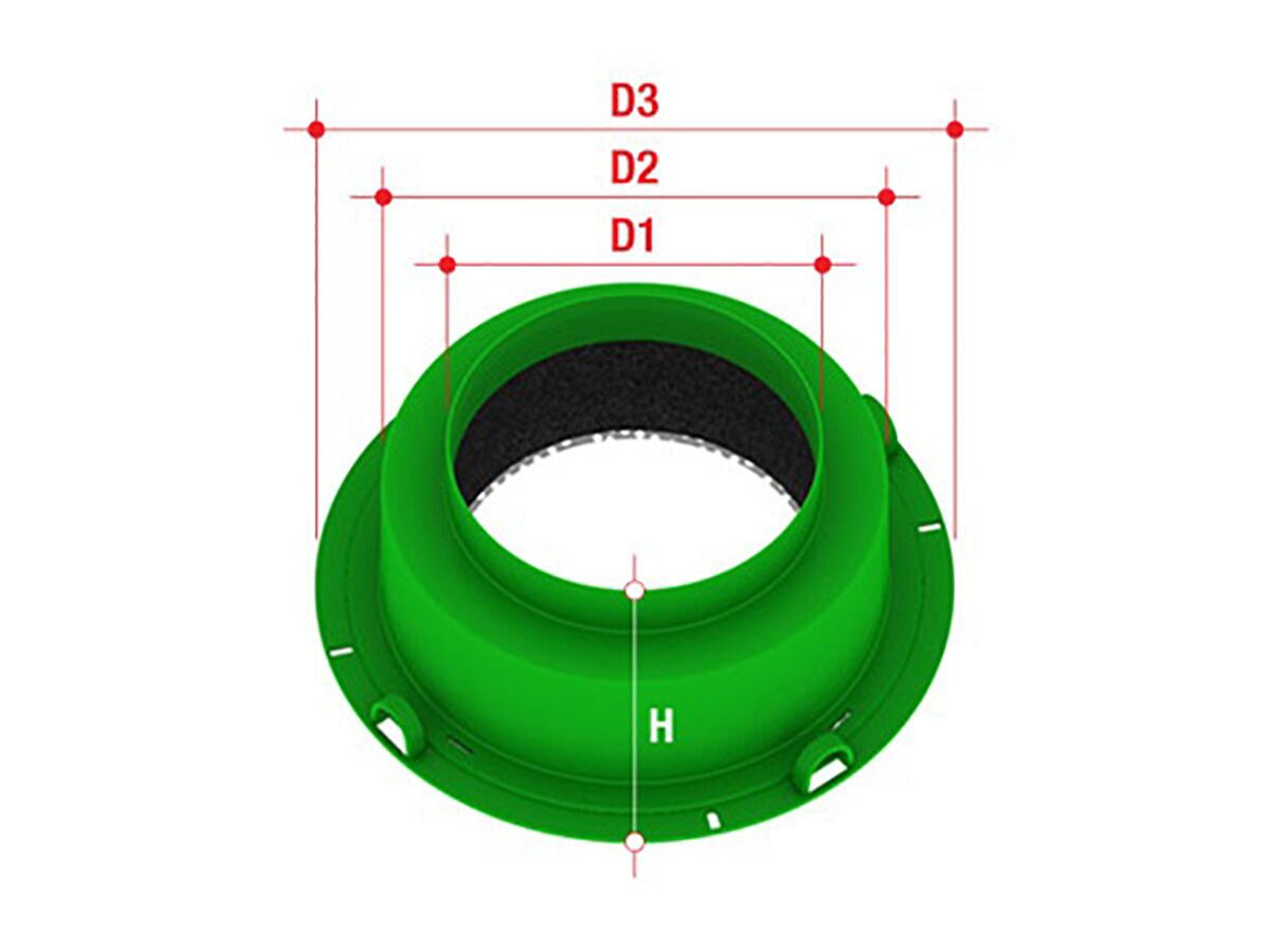 Promat Fire Collar CastIn Green 50mm from Reece