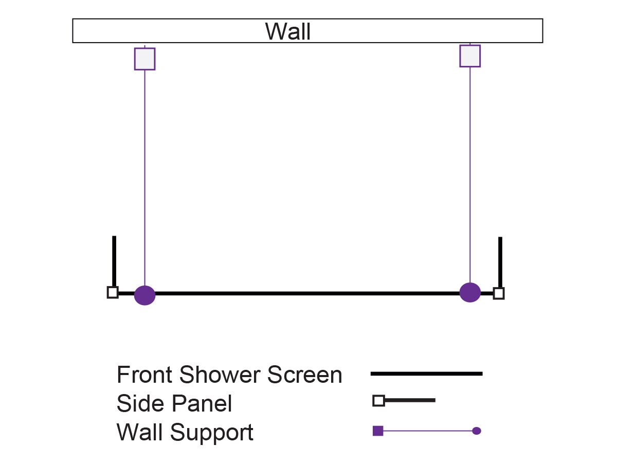 Kado Lux Fixed Shower Screen Panel Double Entry With Side Panels and Wall Support 1400mm Chrome