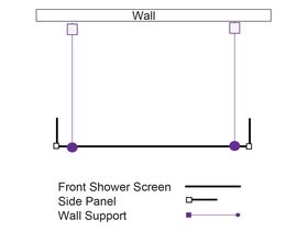 Kado Lux Fixed Shower Screen Panel Double Entry With Side Panels and Wall Support 1400mm Chrome