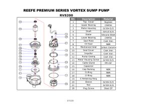 Technical Guide - Reefe RVS200VF Sullage Pump Vertical Float Switch