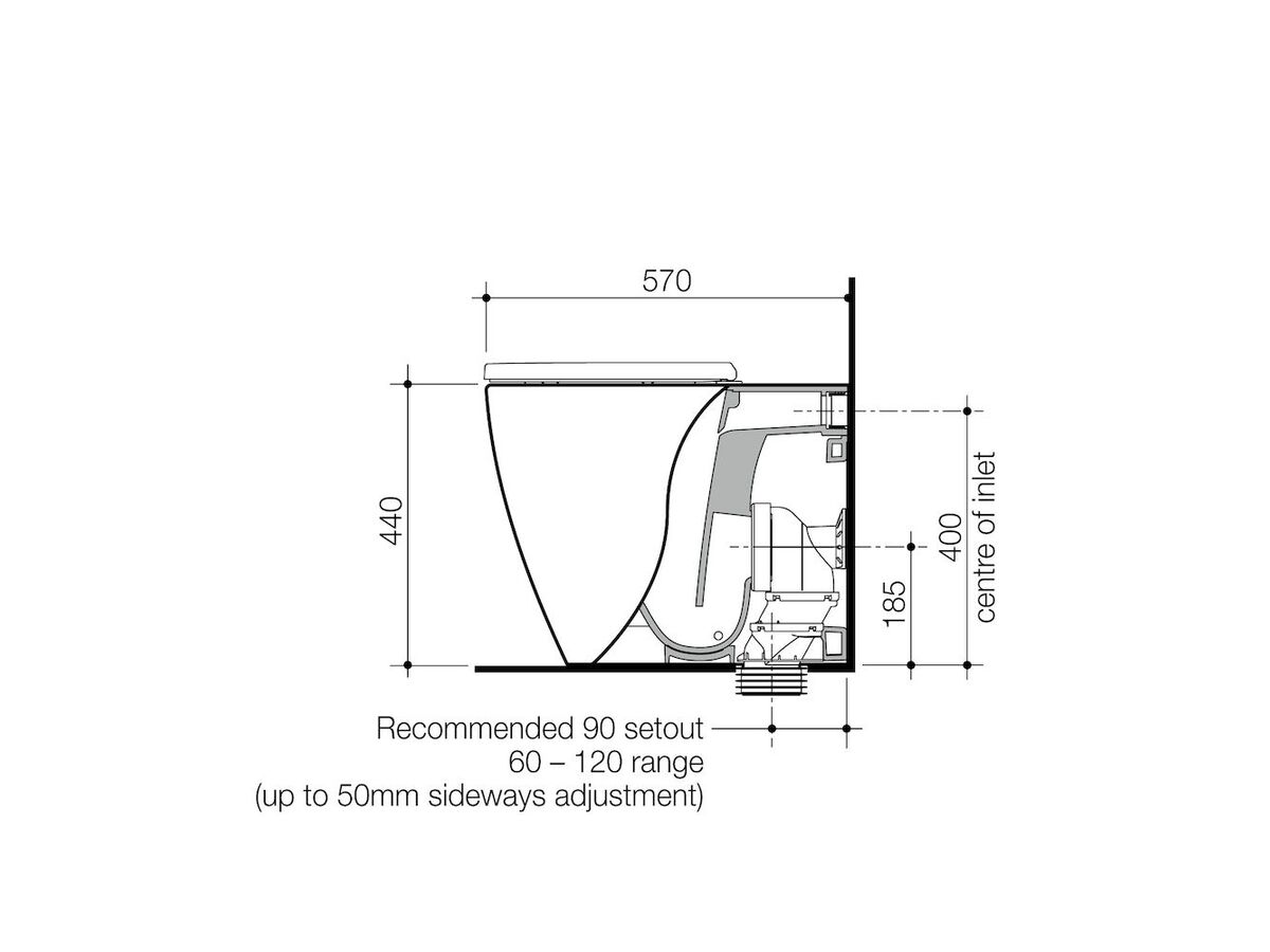 Urbane II Cleanflush Wall Faced Back Inlet Pan ONLY White (4 Star)
