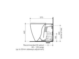 Urbane II Cleanflush Wall Faced Back Inlet Pan ONLY White (4 Star)