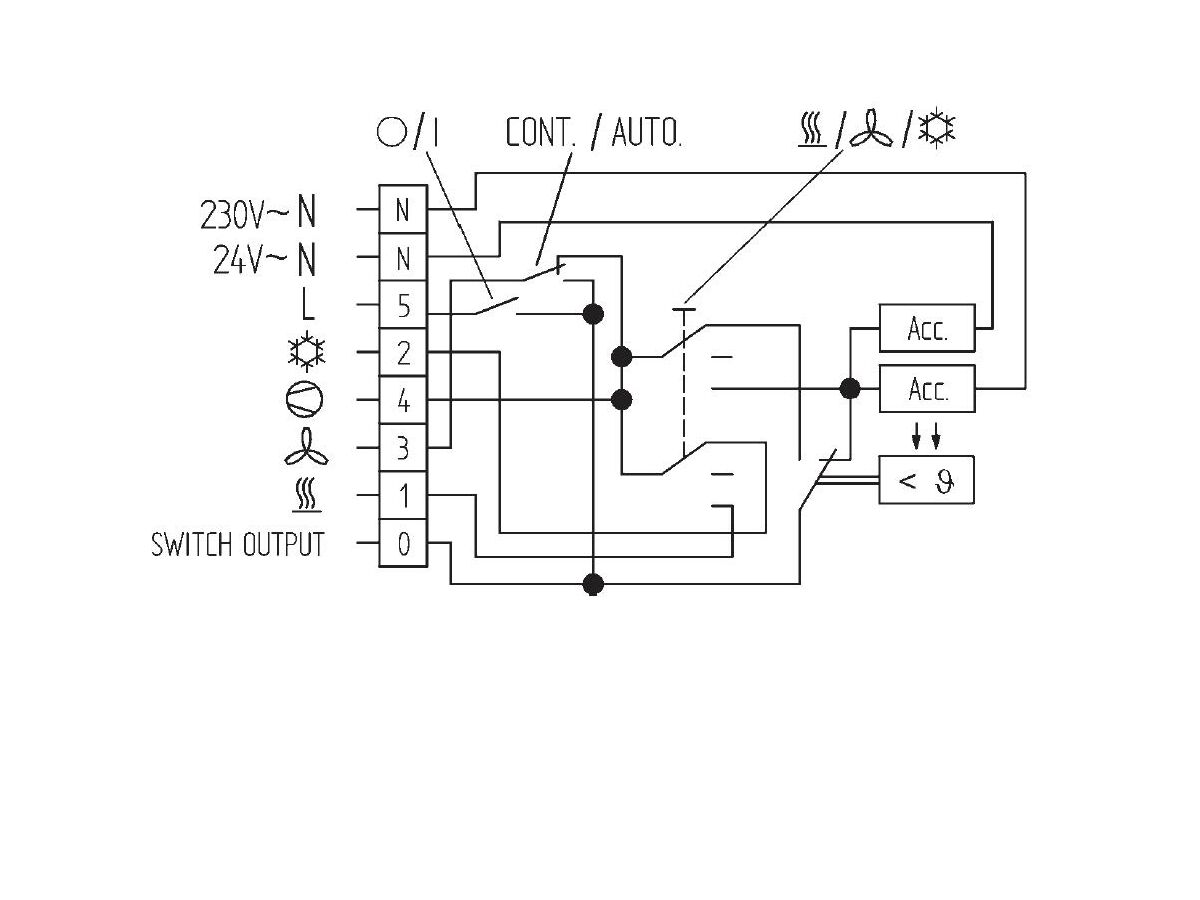 KLRE 7012 Eberle AirConditioner Thermostat 24 240V from Reece
