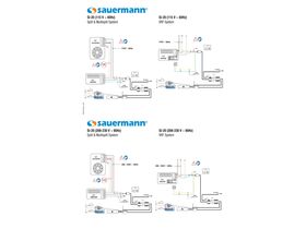 Wiring Diagram - Sauermann Omega Pack 20L/Hr