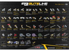 Product Catalogue - Buteline