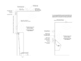 Britex Smart Saniflush Sensor System